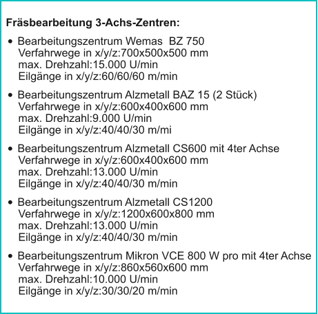 Fräsbearbeitung 3-Achs-Zentren: •	Bearbeitungszentrum Wemas  BZ 750Verfahrwege in x/y/z:700x500x500 mmmax. Drehzahl:15.000 U/minEilgänge in x/y/z:60/60/60 m/min •	Bearbeitungszentrum Alzmetall BAZ 15 (2 Stück)Verfahrwege in x/y/z:600x400x600 mmmax. Drehzahl:9.000 U/minEilgänge in x/y/z:40/40/30 m/mi •	Bearbeitungszentrum Alzmetall CS600 mit 4ter AchseVerfahrwege in x/y/z:600x400x600 mmmax. Drehzahl:13.000 U/minEilgänge in x/y/z:40/40/30 m/min  •	Bearbeitungszentrum Alzmetall CS1200Verfahrwege in x/y/z:1200x600x800 mmmax. Drehzahl:13.000 U/minEilgänge in x/y/z:40/40/30 m/min •	Bearbeitungszentrum Mikron VCE 800 W pro mit 4ter AchseVerfahrwege in x/y/z:860x560x600 mmmax. Drehzahl:10.000 U/minEilgänge in x/y/z:30/30/20 m/min